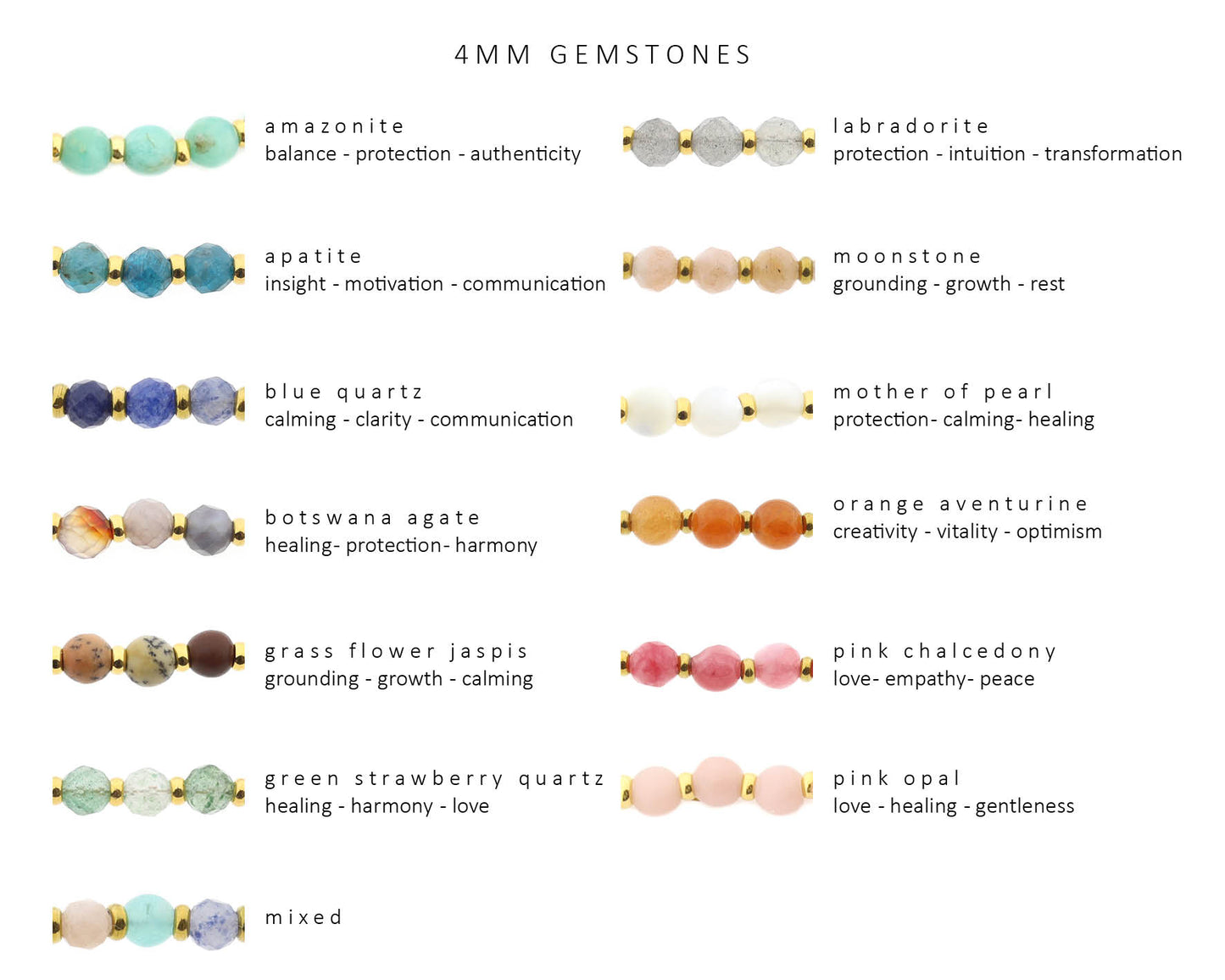 Edelsteen tussenstuk armband (4mm)